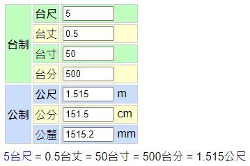 一丈是幾公尺